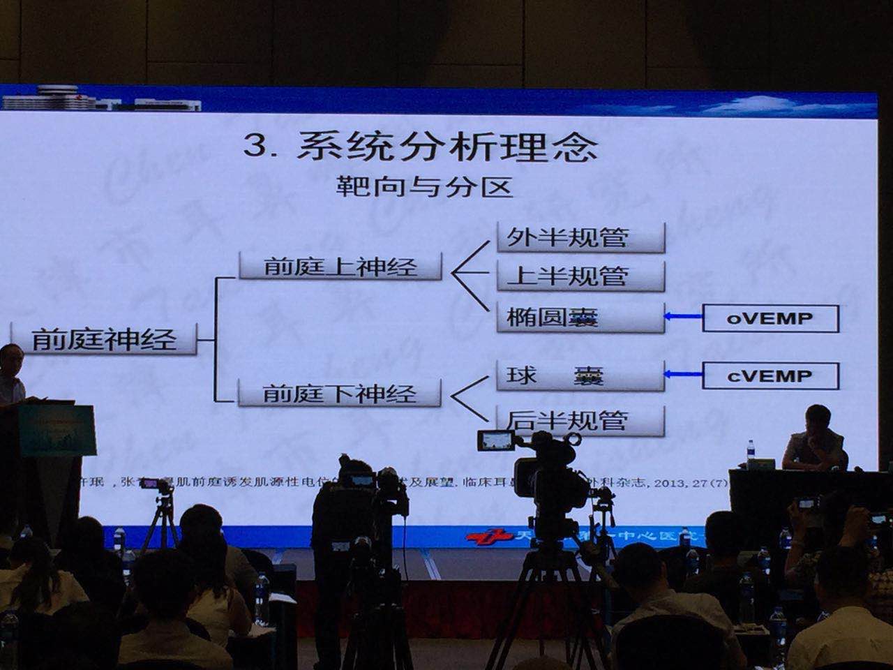 第五屆暈眩及平衡障礙疾病研討會